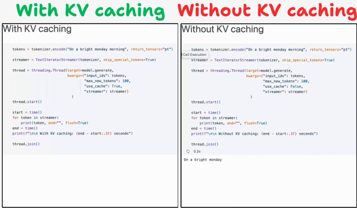 KV 缓存对比